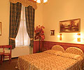 Hotel Swing Budapest